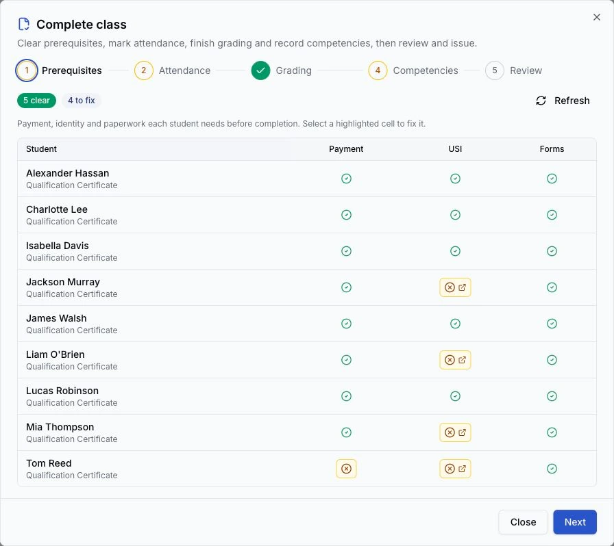 The Complete class wizard showing each learner's payment, USI and form checks